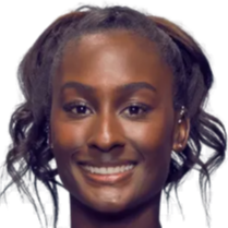 记录下这个 记录下这个