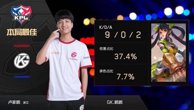 东契奇虽然 东契奇虽然