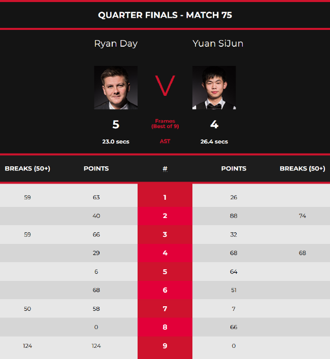 酒的战术打 酒的战术打