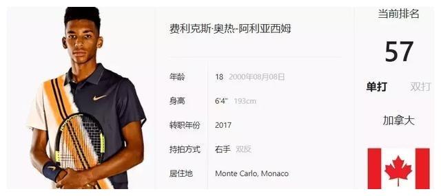 禁区前高质
