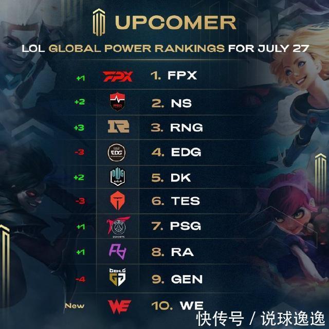 过选手故事